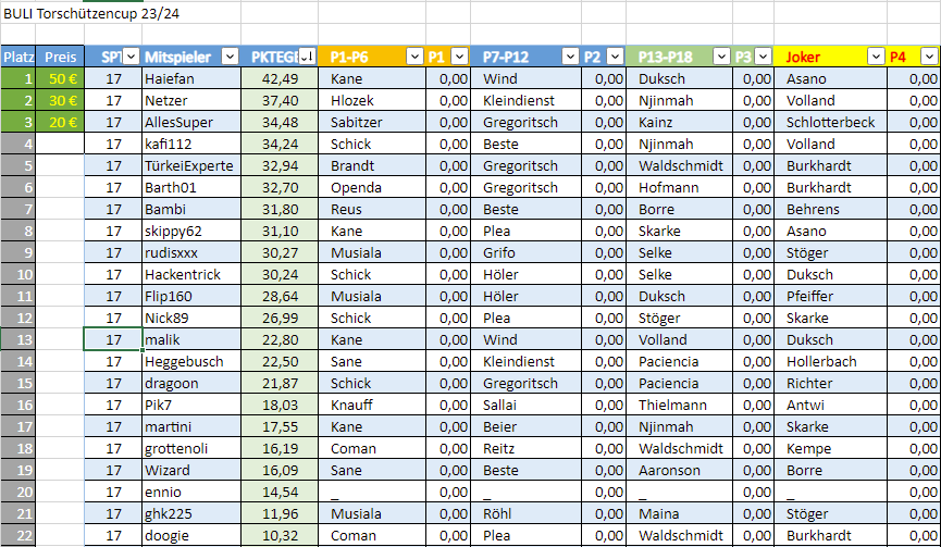 [Verknüpftes Bild von i.postimg.cc]