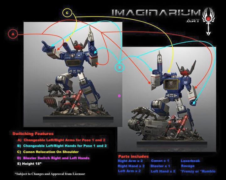 Imaginarium-Soundwave