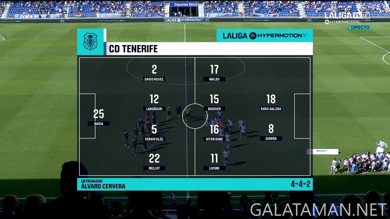 [Image: 04-27-18-15-02-La-Liga-TV-Hypermotion-2-...18-366.jpg]