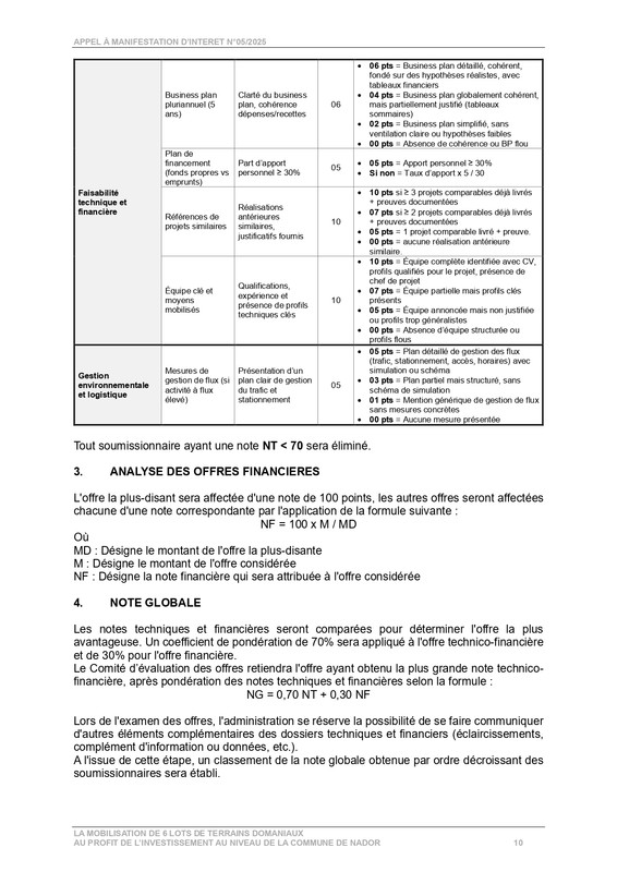 Details-appel-d-offre-CRI-Nador-page-0010