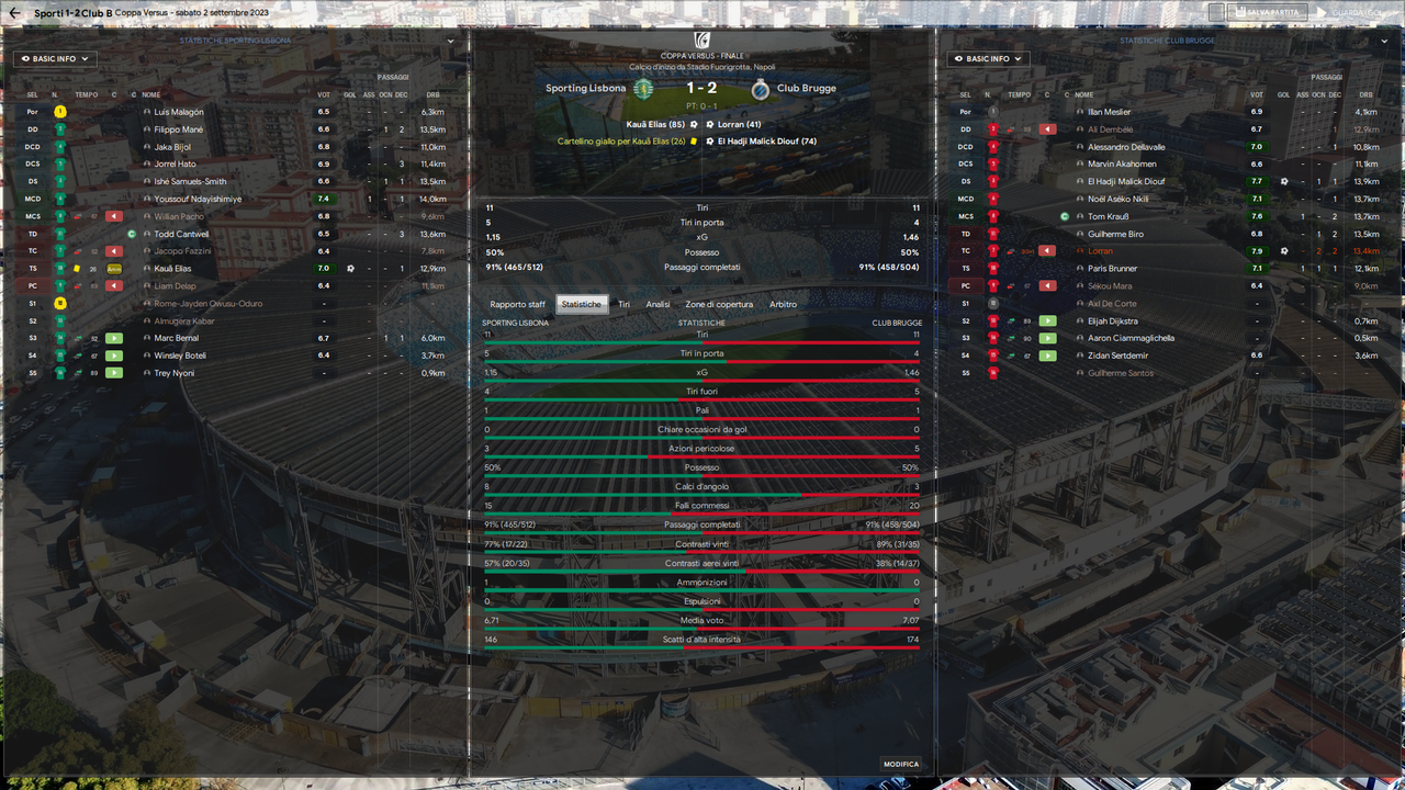[FMTO] FMTO NEXT PRO 2024_2 - Fase a Gironi