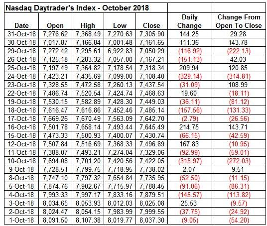 naz-dt-10-18