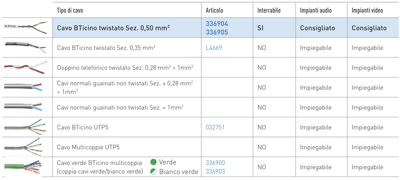 0-C66476-E-8-AD1-48-FE-942-C-94-DD75-BF3