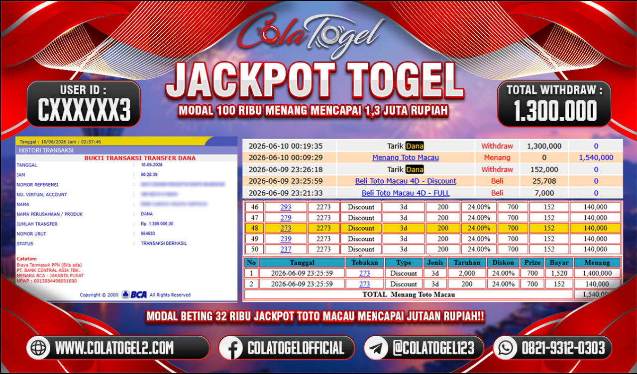JACKPOT TOTO MACAU!! 