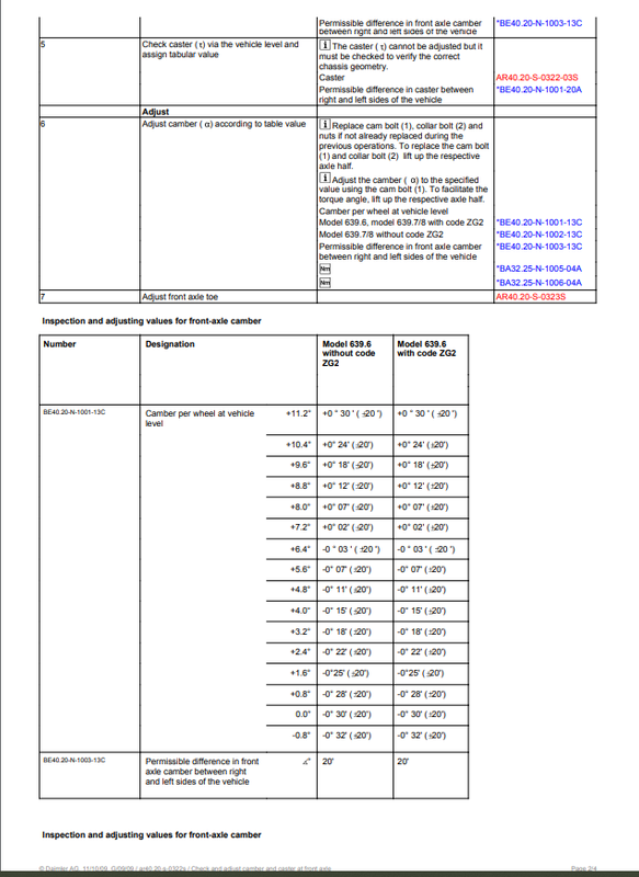 Alinhamento Mercedes vito Capturar-PNG-alinhamento-W639-pag-2