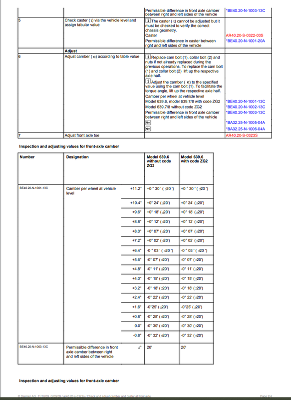 Alinhamento  Mercedes vito  Capturar-PNG-alinhamento-W639-pag-2