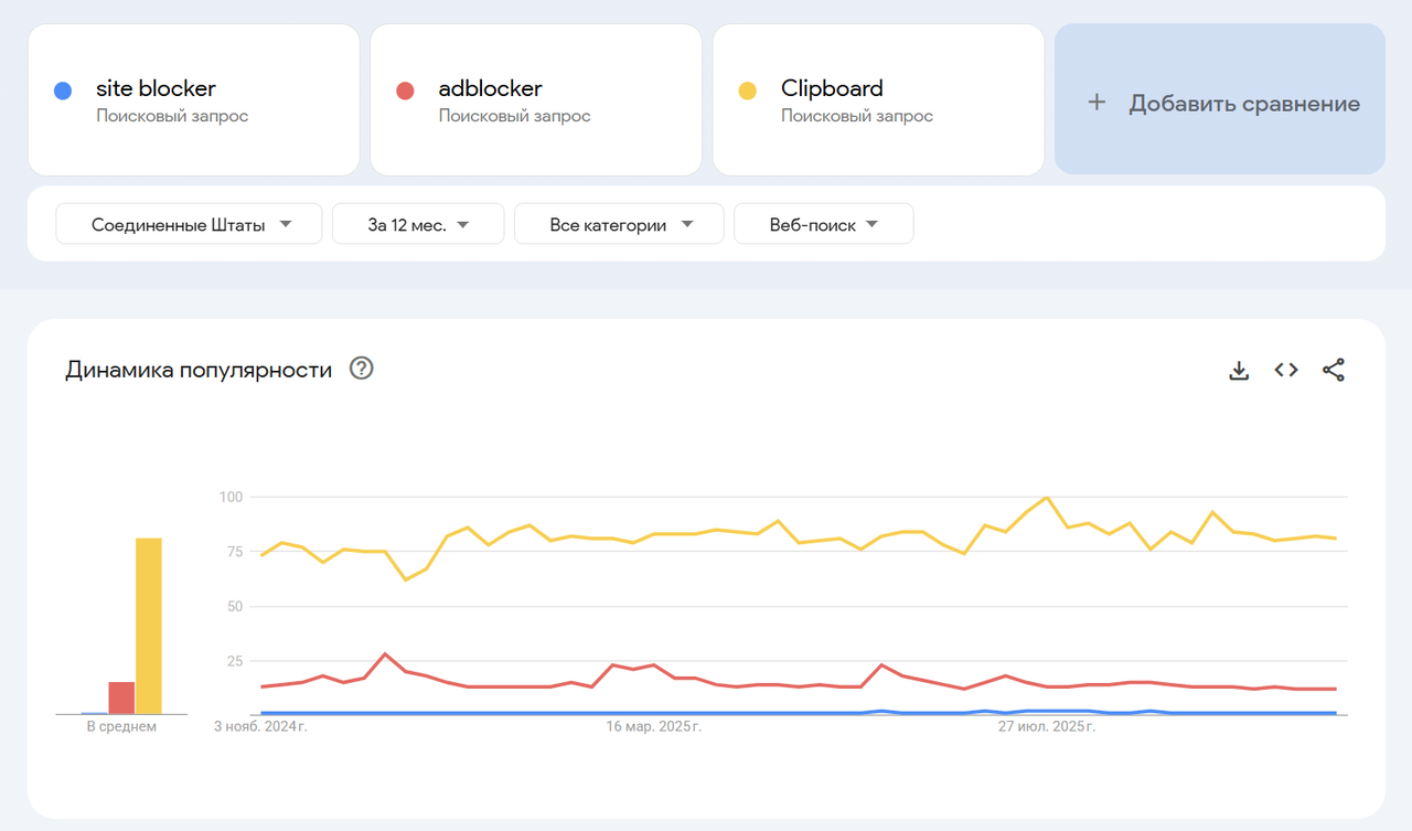 Snimok ekrana 2025 11 08 150923