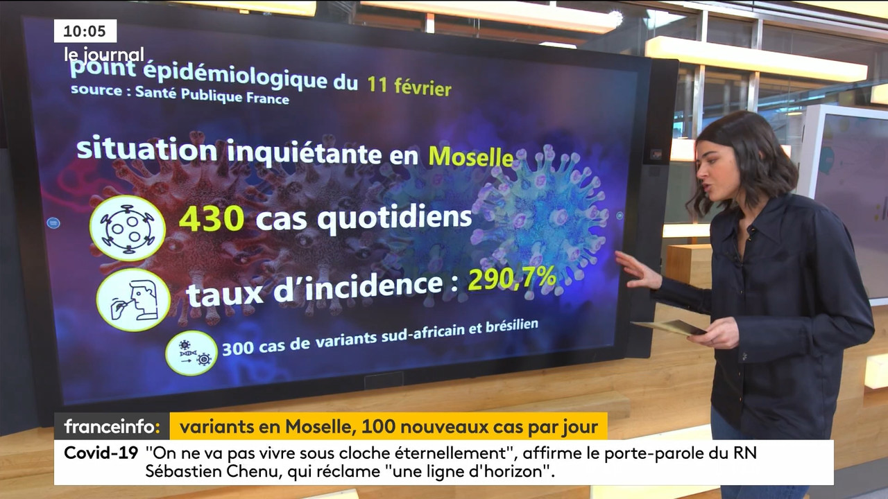 02.13 - 07.58.00 - Le 6h 10h week-end. Entre JT, chroniques, invités ..._001.ts_snapshot_00.15.961
