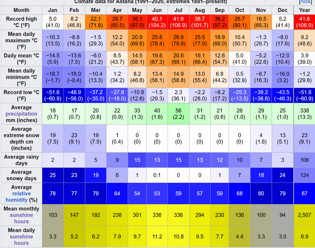 Screenshot 2024-12-22 102743