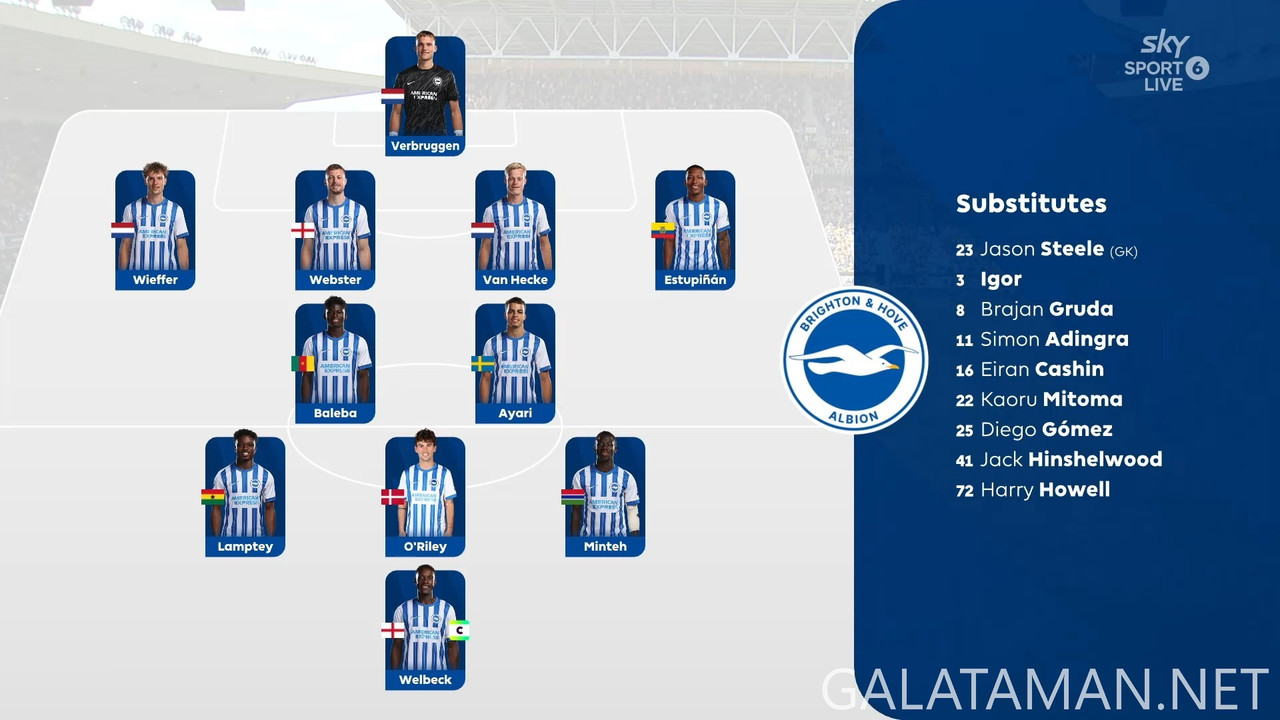 [Image: 20250510-WOL-BHA-EPL-F-EN-1080-mkv-snaps...02-606.jpg]