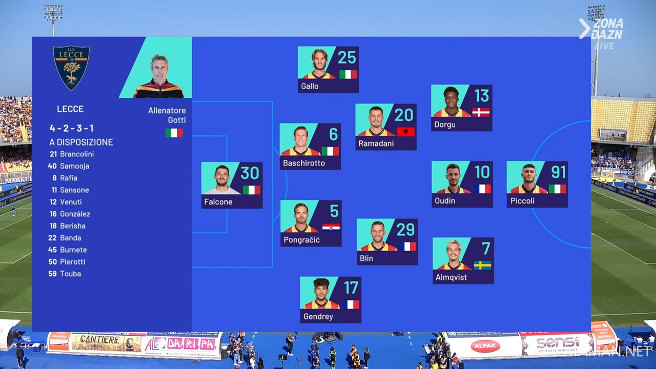 20240413-LEC-EMP-SA_1IT.ts_snapshot_00.36.765