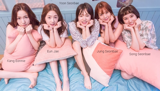 drama Age of Youth