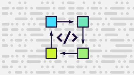 Java For Everyone, Zero to Hero