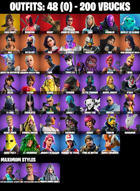 skins comp