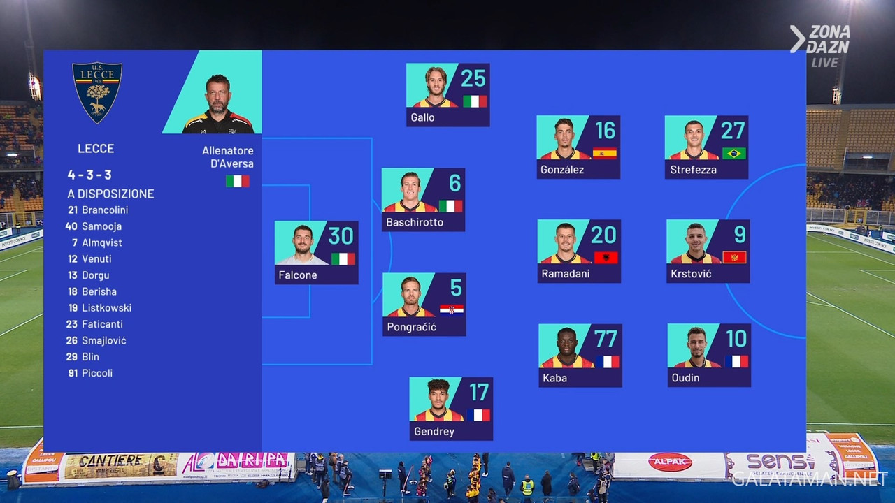 [Image: 01-06-17-45-01-VIP-IT-ZONA-DAZN-FHD-ts-s...29-673.jpg]