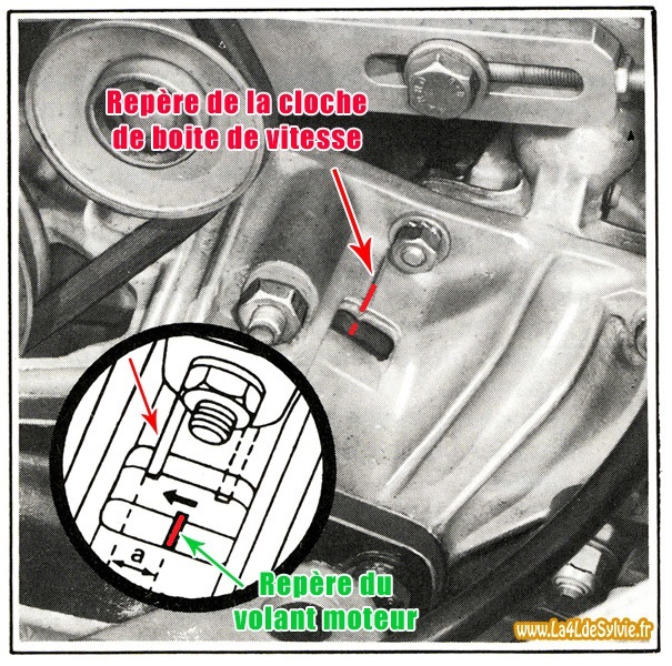 repère-allumage-rta