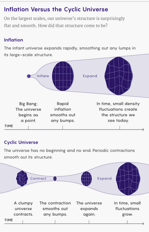Quanta_Big-Bounce-graphic.v2-1107x1720-1