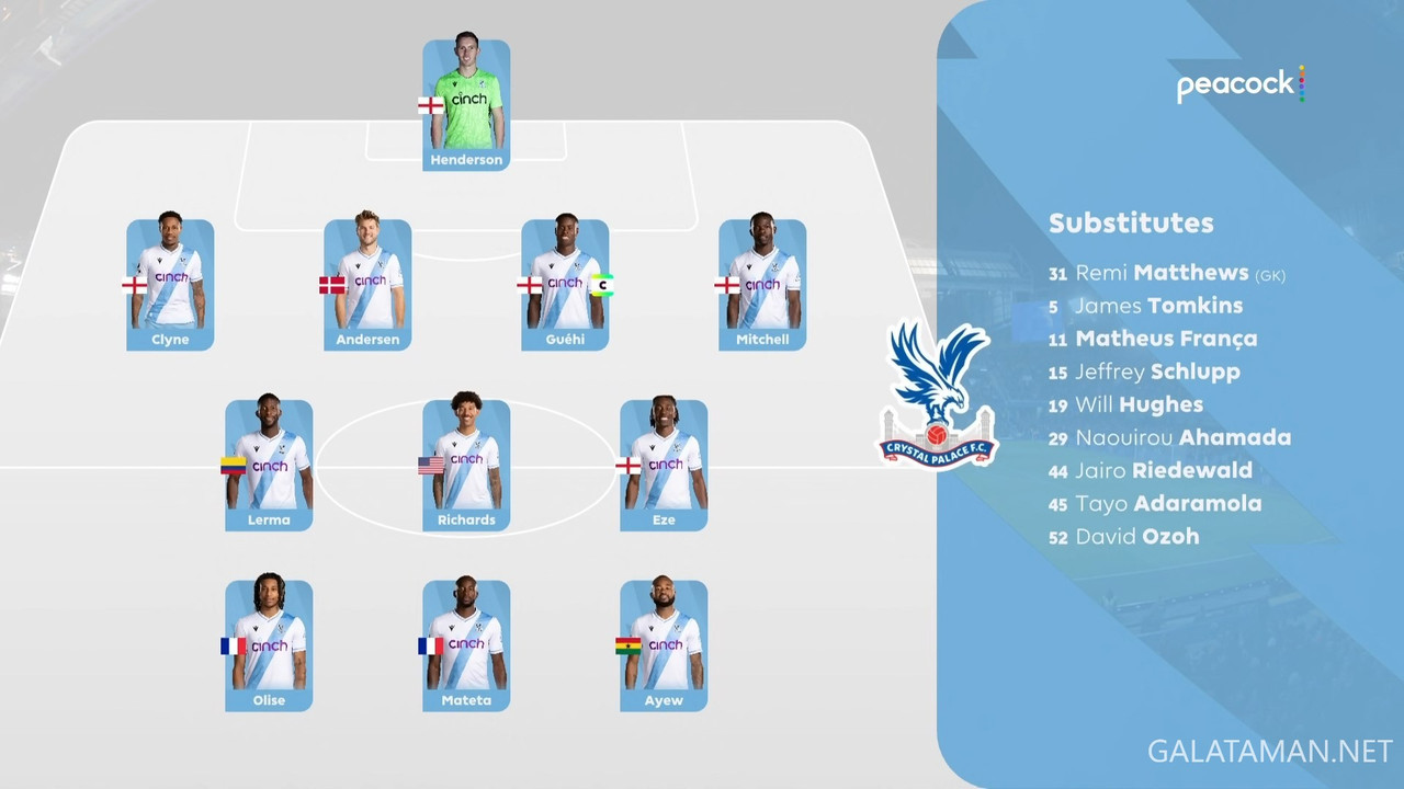 [Image: 12-27-20-15-03-Peacock-5-Chelsea-vs-Crys...24-477.jpg]