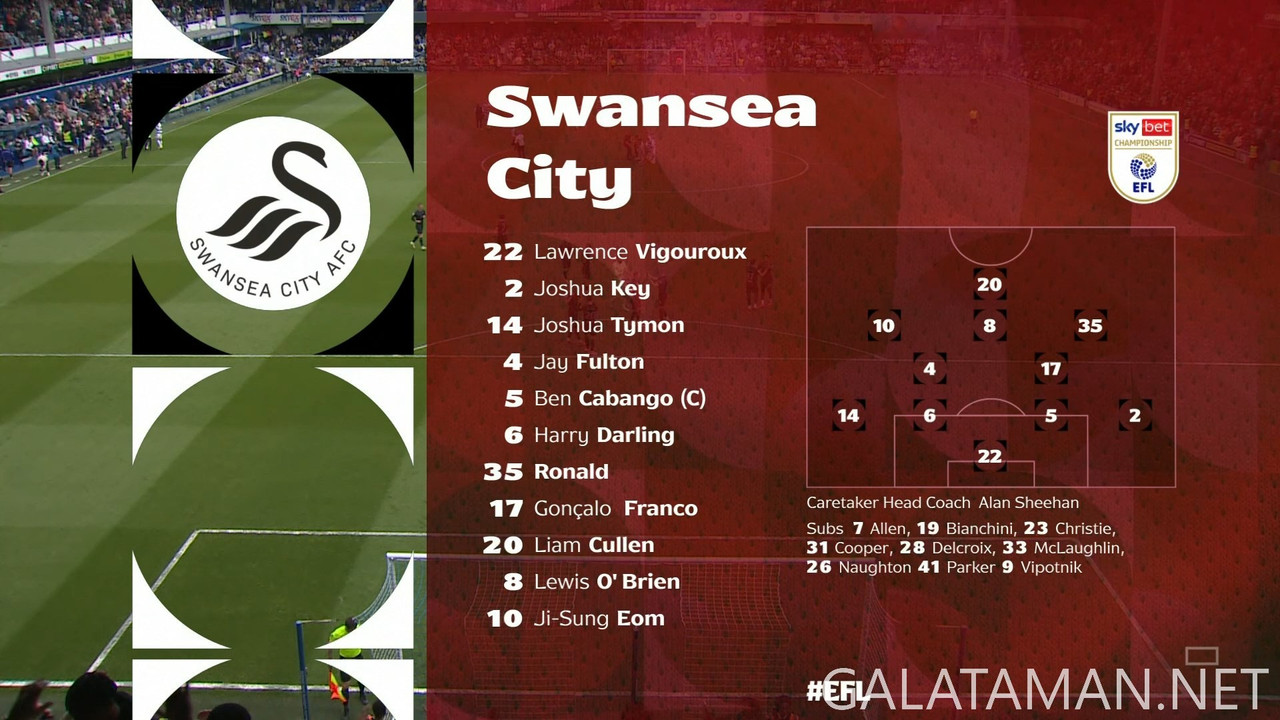 [Image: 20250421-QPR-SWA-EFL-F-1080-mkv-snapshot...06-669.jpg]