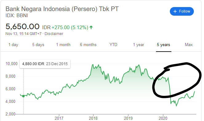 turun.png