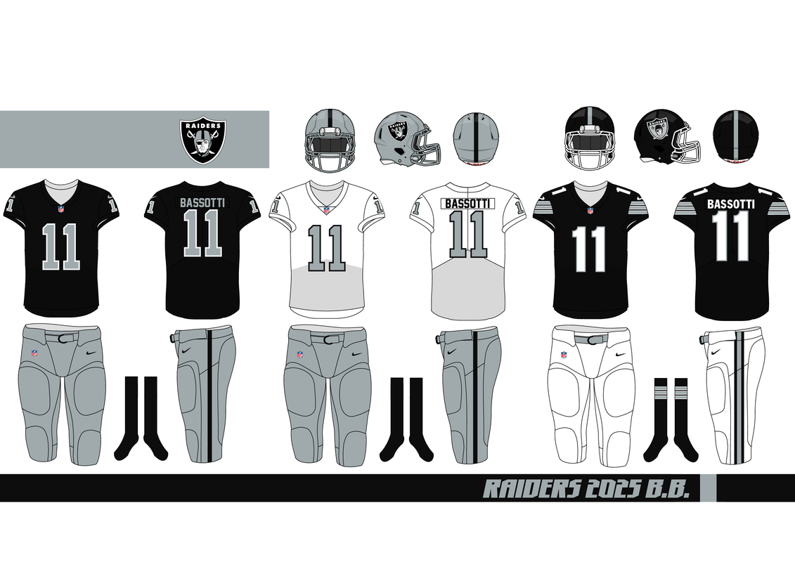 Raiders 2025 Rosterapps 