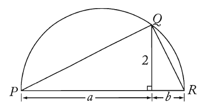 Semicircle