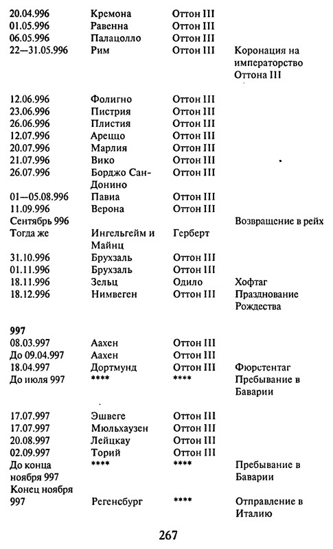 p0266