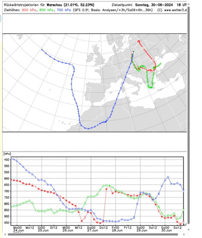 ТВМ(Варшава)_30июня