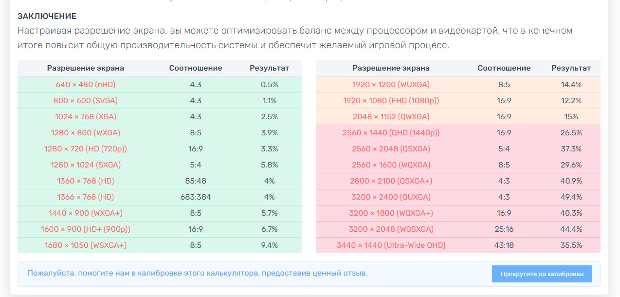 Скриншот 17-06-2023 140219