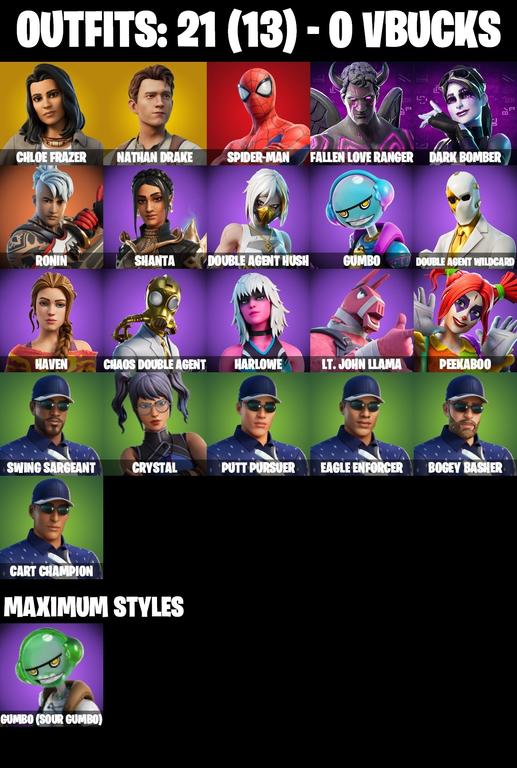 skins comp