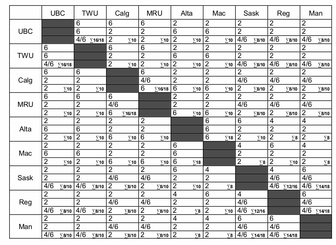 CW-3-YEAR-SCHEDULE-FORMAT-page-0001.jpg