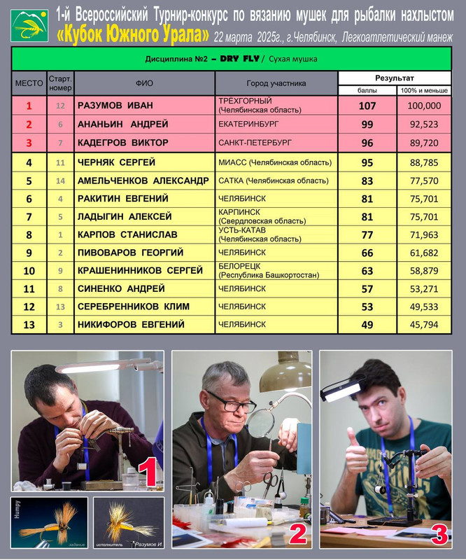 5406740428797110625 (1)