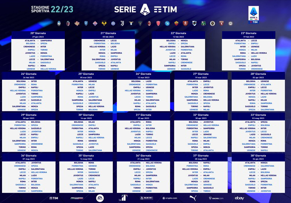 Girone di ritorno del Campionato di calcio di Serie A 2022-2023