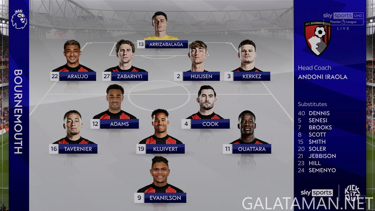 [Image: 05-03-17-55-07-UK-Sky-Sports-UHD-1-Arsen...07-123.jpg]