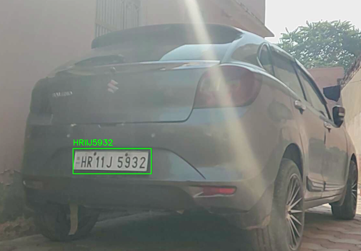 Licence Plate Detection