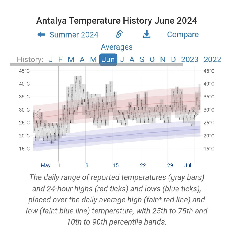 Screenshot_20250506_124923_Chrome