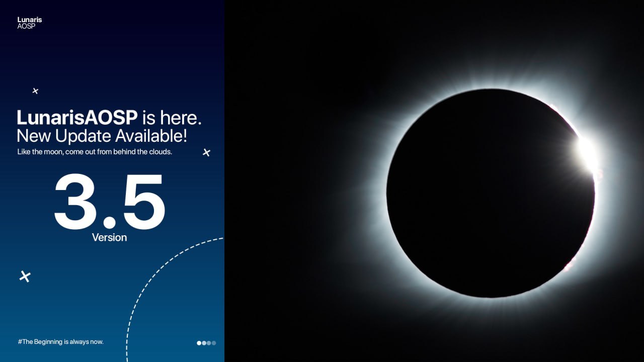 Feature-Packed ROM Preview