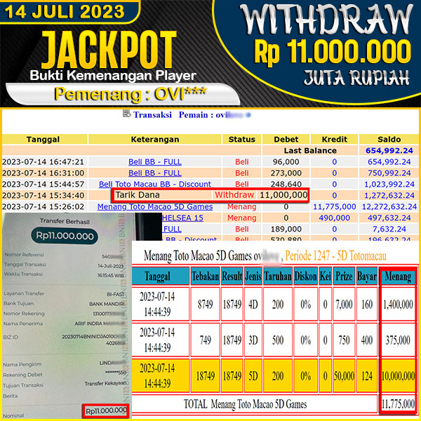 jackpot-togel-pasaran-totomacau-5d-11000000--lunas