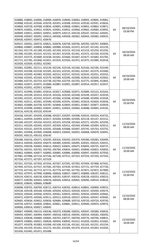 Combined-11-Bank-Officer-(General)-Written-Exam-Result-and-Viva-Date-2026-PDF-11