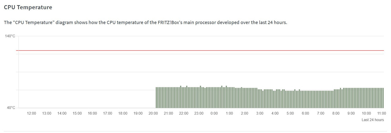 Immagine 2025 11 22 101107