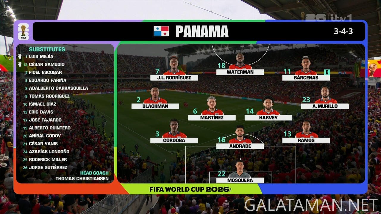 [Image: 20260617-GHA-PAN-WC26-F-ITV-1080-ts-snap...37-015.jpg]
