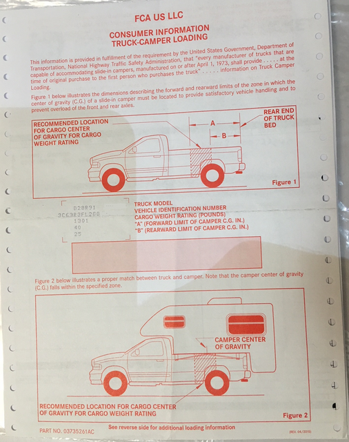 Trucks and warranty voids because of camper question iRV2 Forums