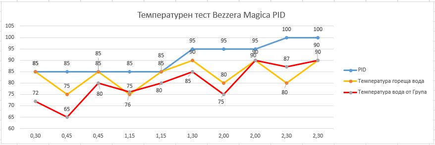 GRAPH.jpg