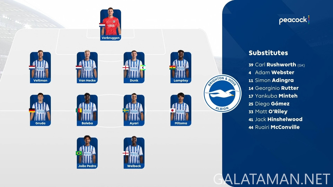 [Image: 20250125-BHA-EVE-EPL-F-EN-1080-mkv-snaps...10-256.jpg]