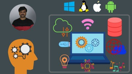 Operating Systems from Scratch : The Complete Course - 2022