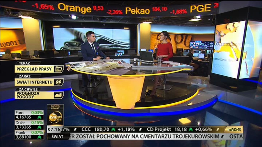 04.03.2015_Agata_Wolna_tvn24bis_2 (2)