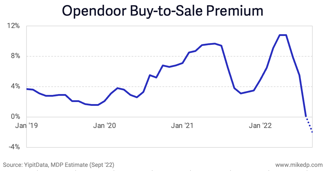 Повторение - мать учения 