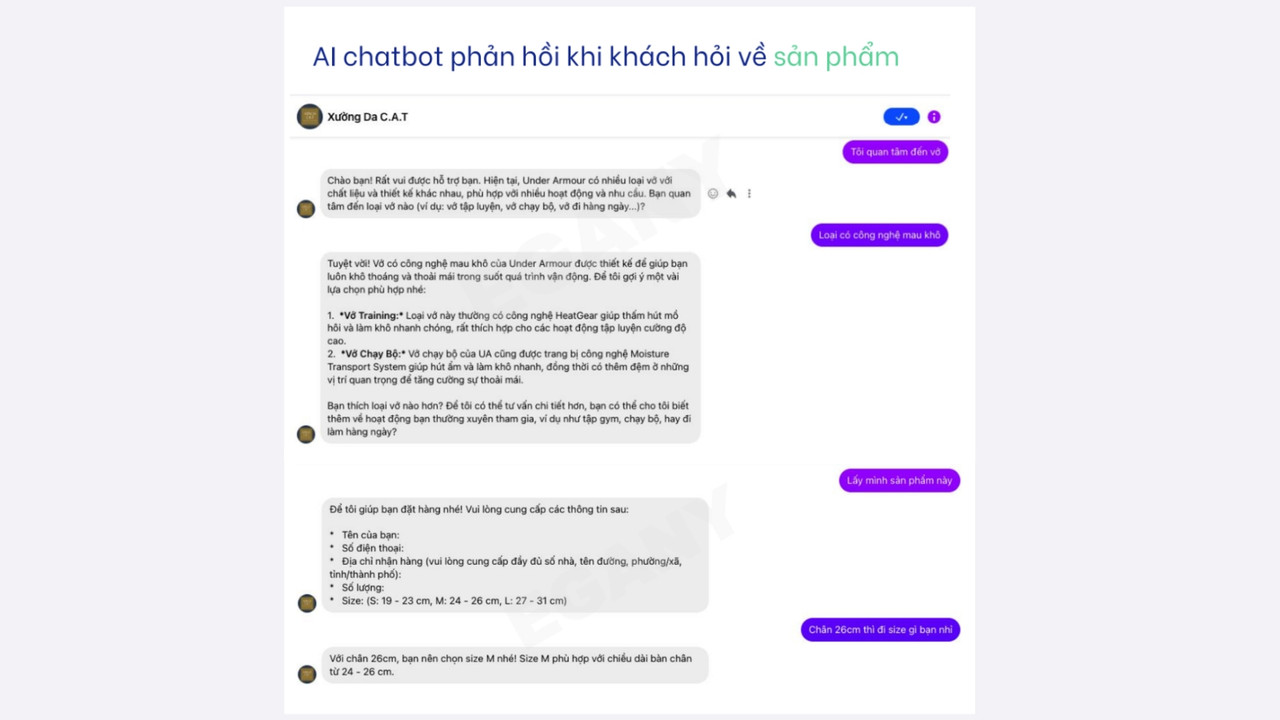 Dashboard theo dõi KPIs