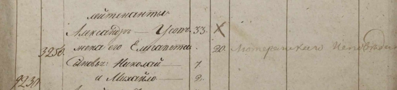 1832 исп адм собор