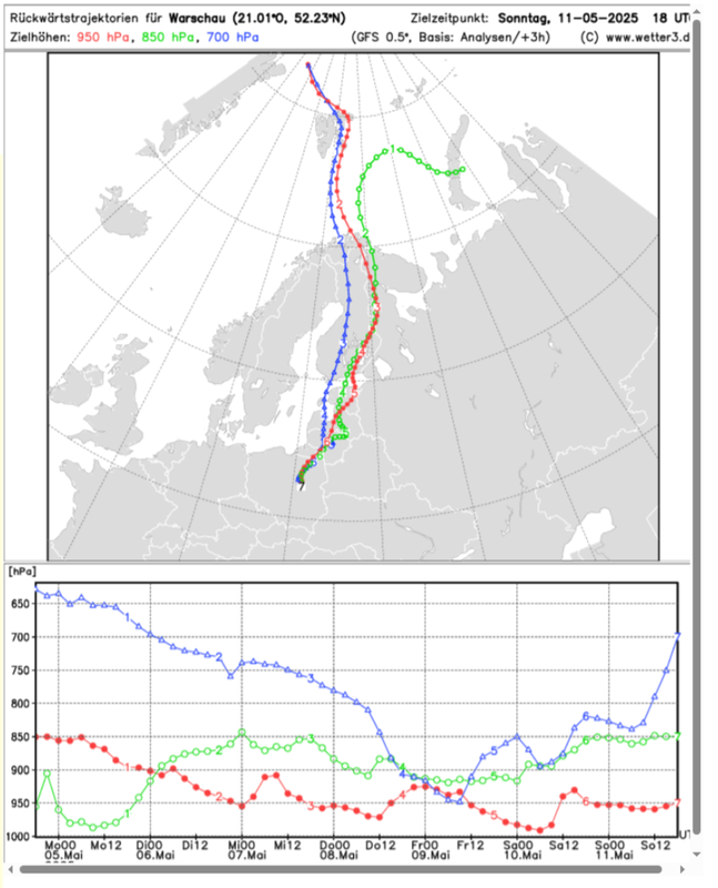 АВМ_11мая(Варшава)